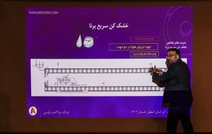 شبیه ساز خشک کن سریع آجر توسط شرکت برنا گستر پارسی رونمایی شد